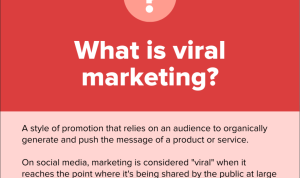 Viral Stories of Insurance Claims Around the World Viral Stories of Insurance Claims Around the World