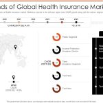 Global Awareness Campaigns Turning Insurance into Trends