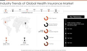 Global Awareness Campaigns Turning Insurance into Trends Global Awareness Campaigns Turning Insurance into Trends