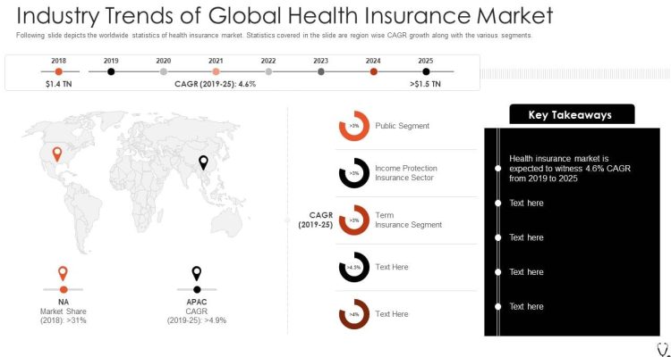 Global Awareness Campaigns Turning Insurance into Trends