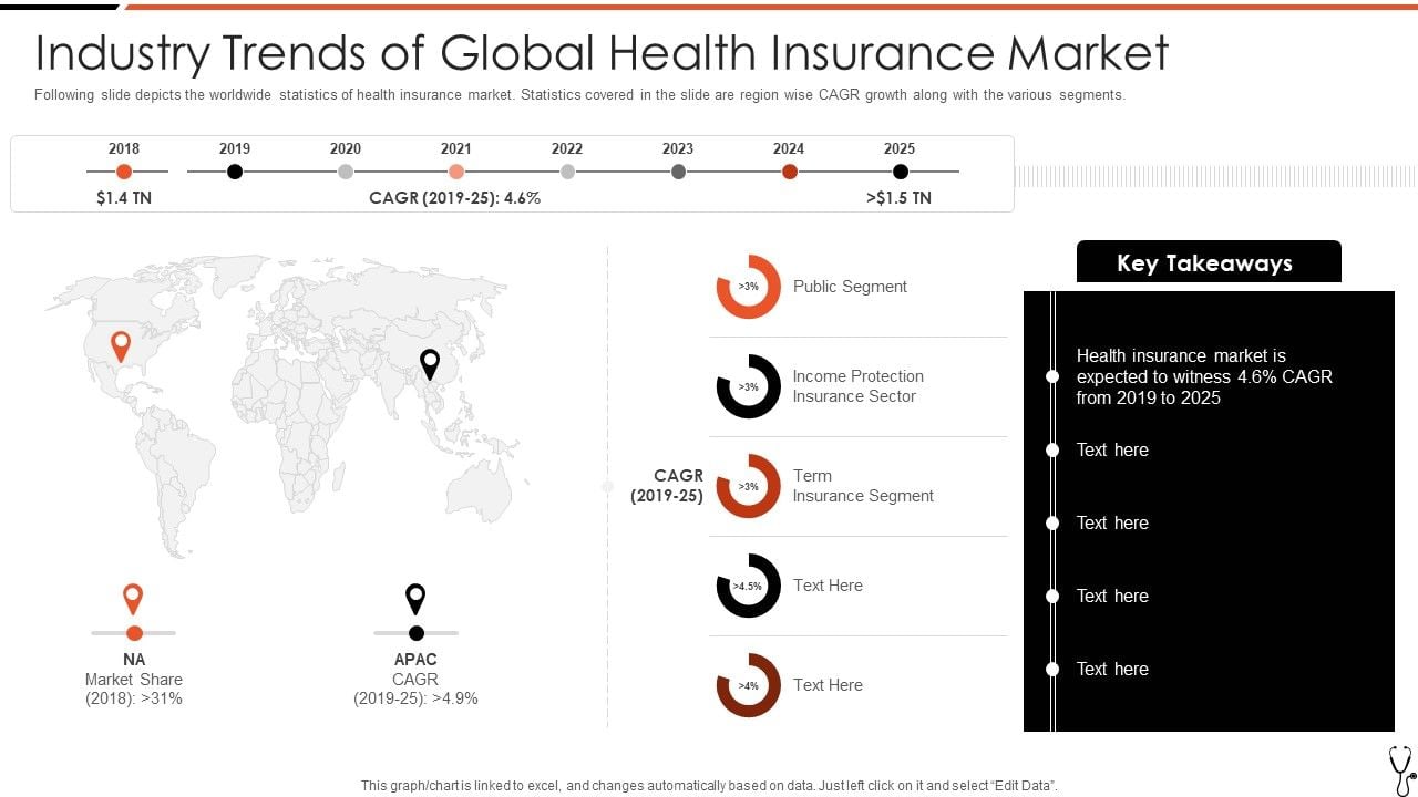 22 best images about Insurance Awareness on Pinterest | Insurance ... Global Awareness Campaigns Turning Insurance into Trends