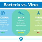 Viral Tech Hacks Loved by Students and Creators Unleashed