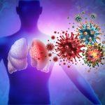 Viral Silver Jewellery Becoming Popular Among Youth