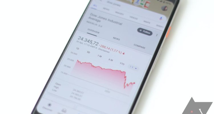 Global Market Growth for Viral Android Smartphones