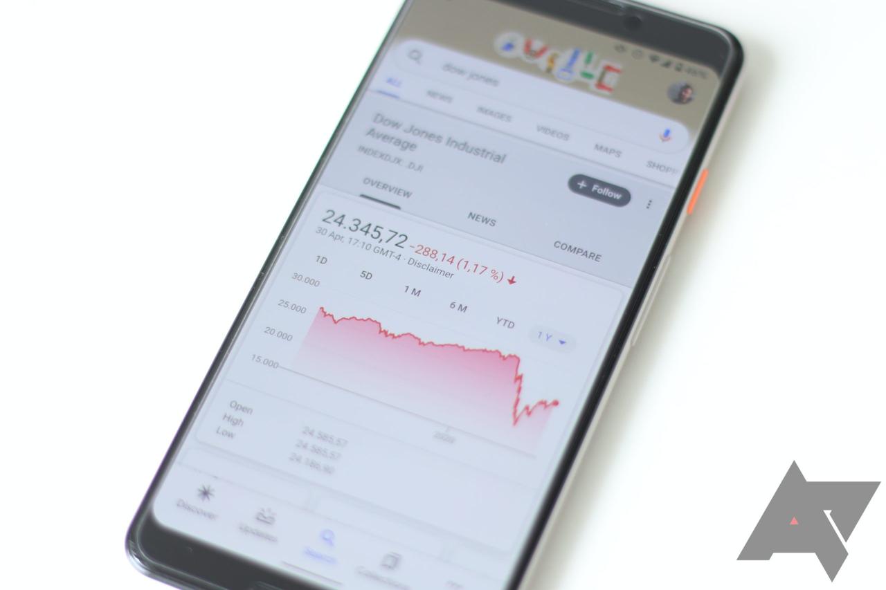 The smartphone market is absolutely foundering due to coronavirus ... Global Market Growth for Viral Android Smartphones