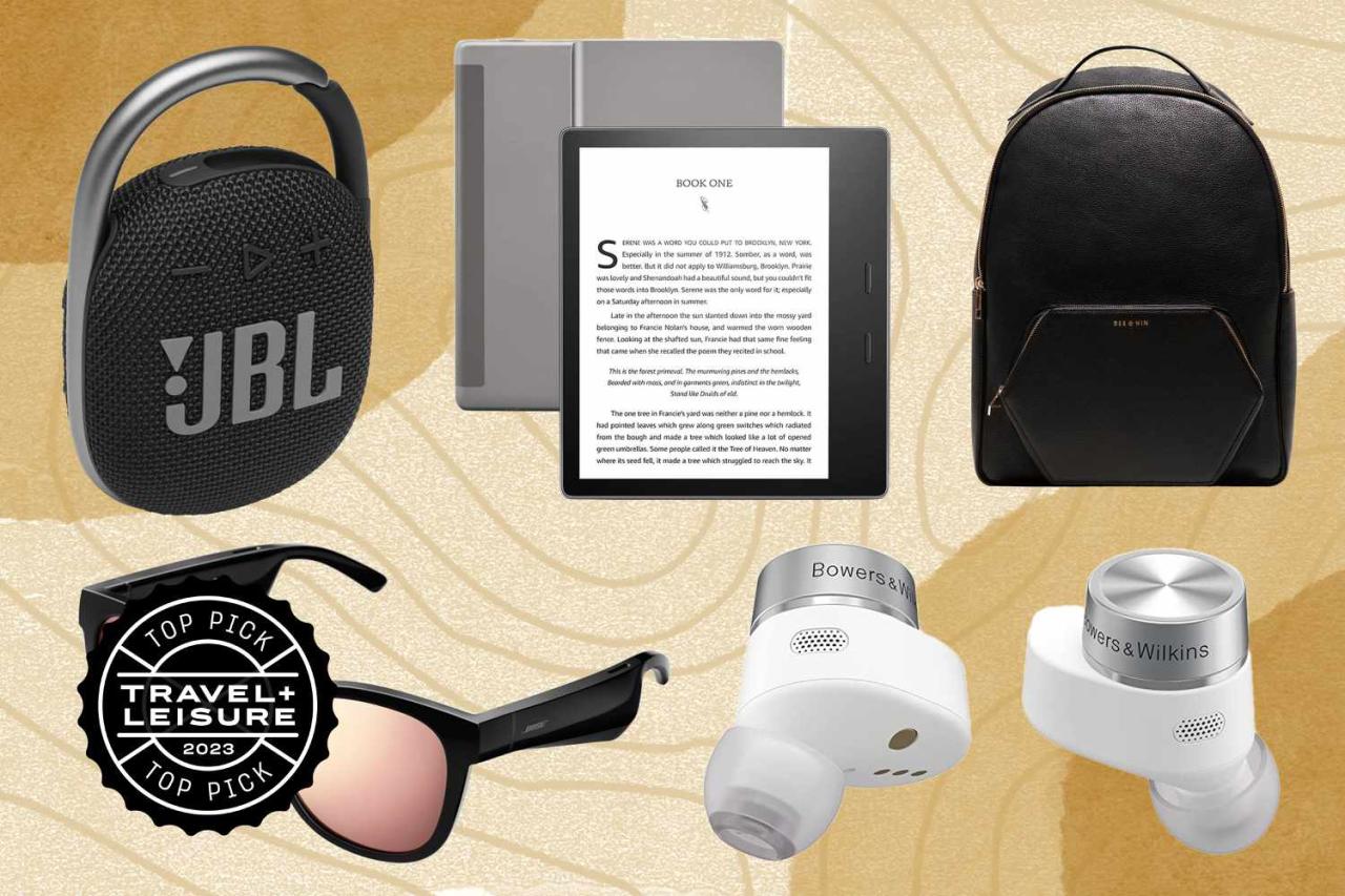 8 Must-Have Travel Gadgets for Your Revenge Travel Plans Viral Gadgets for Travel Enthusiasts in 2025