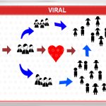 Viral Stories Making Impact Across International Media