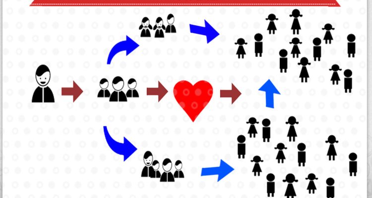 Viral Stories Making Impact Across International Media